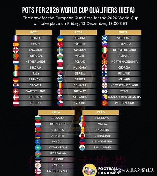 2026世界杯积分榜下载 2026世界杯积分榜下载