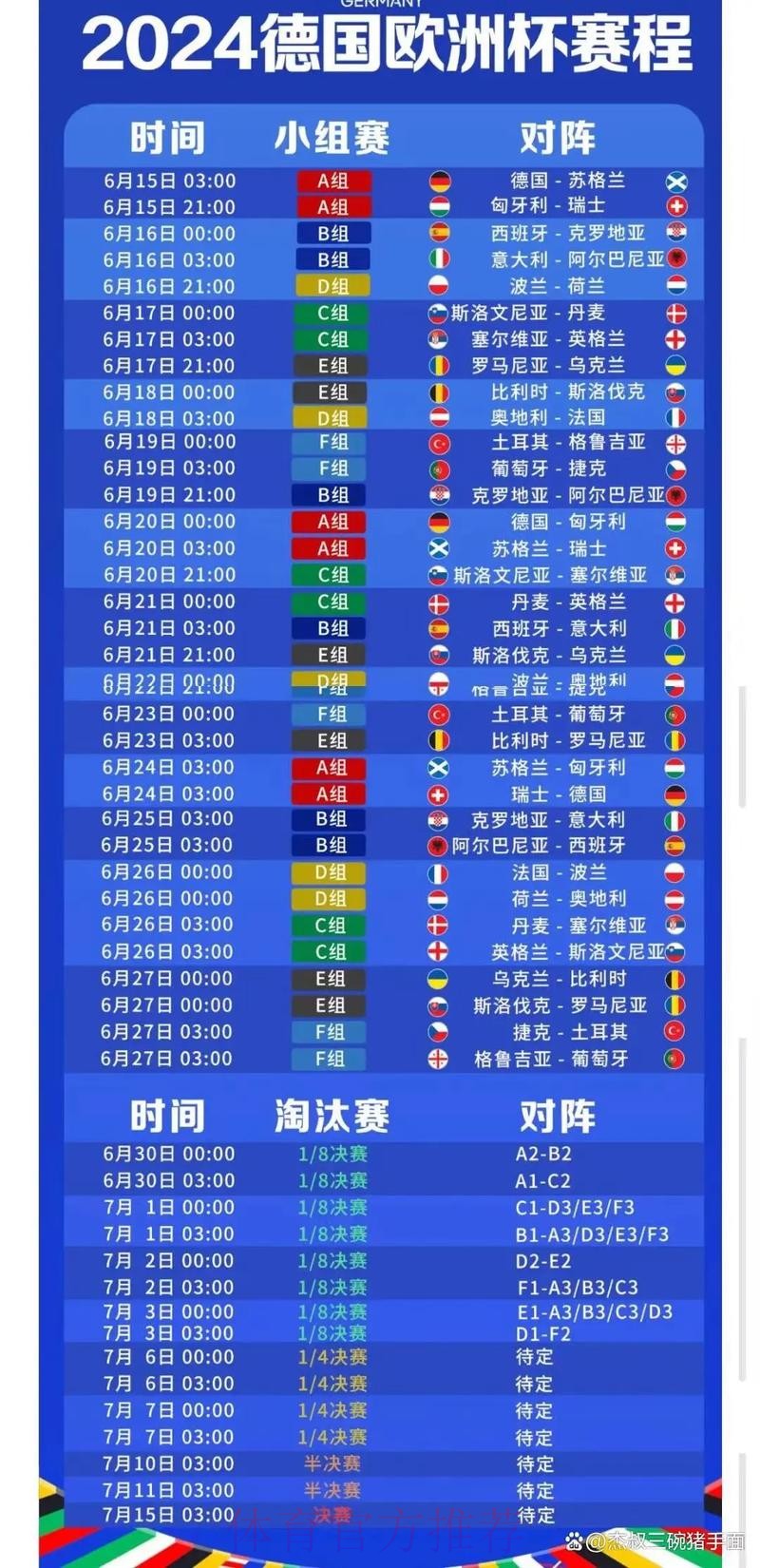 世界杯专家预测什么时候开始 世界杯专家预测什么时候开始