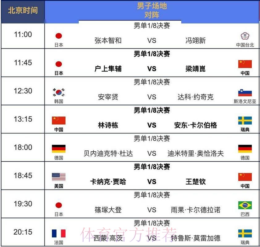 世界杯完整赛程在哪里看