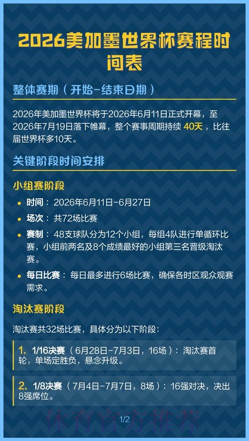 2026美加墨世界杯每日赛程一览