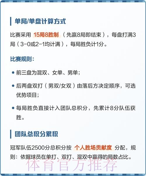 世界杯积分规则完整版